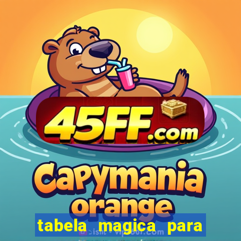 tabela magica para a quina